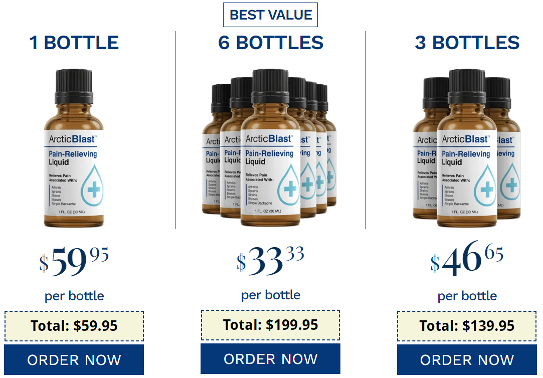 GetArcticBlast.com price